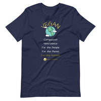 Reasons To Be Vegan Tee